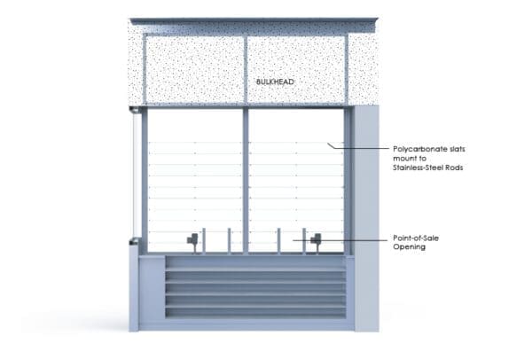 Rodman Phillips Anti-Jump Barriers